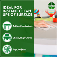 Dettol multipurpose antibacterial wipes 80 Pack original