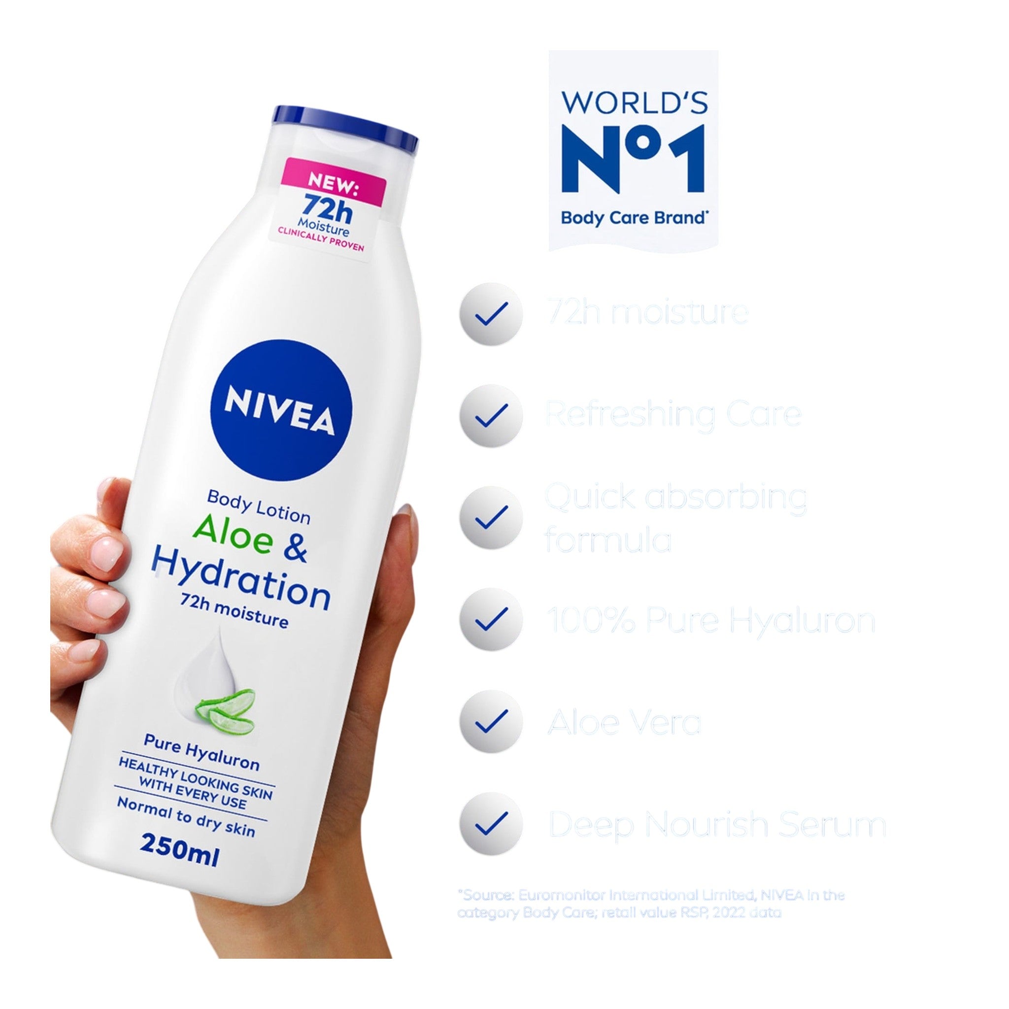 Nivea Body Lotion Aloe Hydration 250 ml