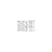 Al Alali Skipjack Tuna In Sunflower Oil 170 gm