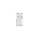 Al Alali Whole Kernel Corn Canned Vegetable 425 gm