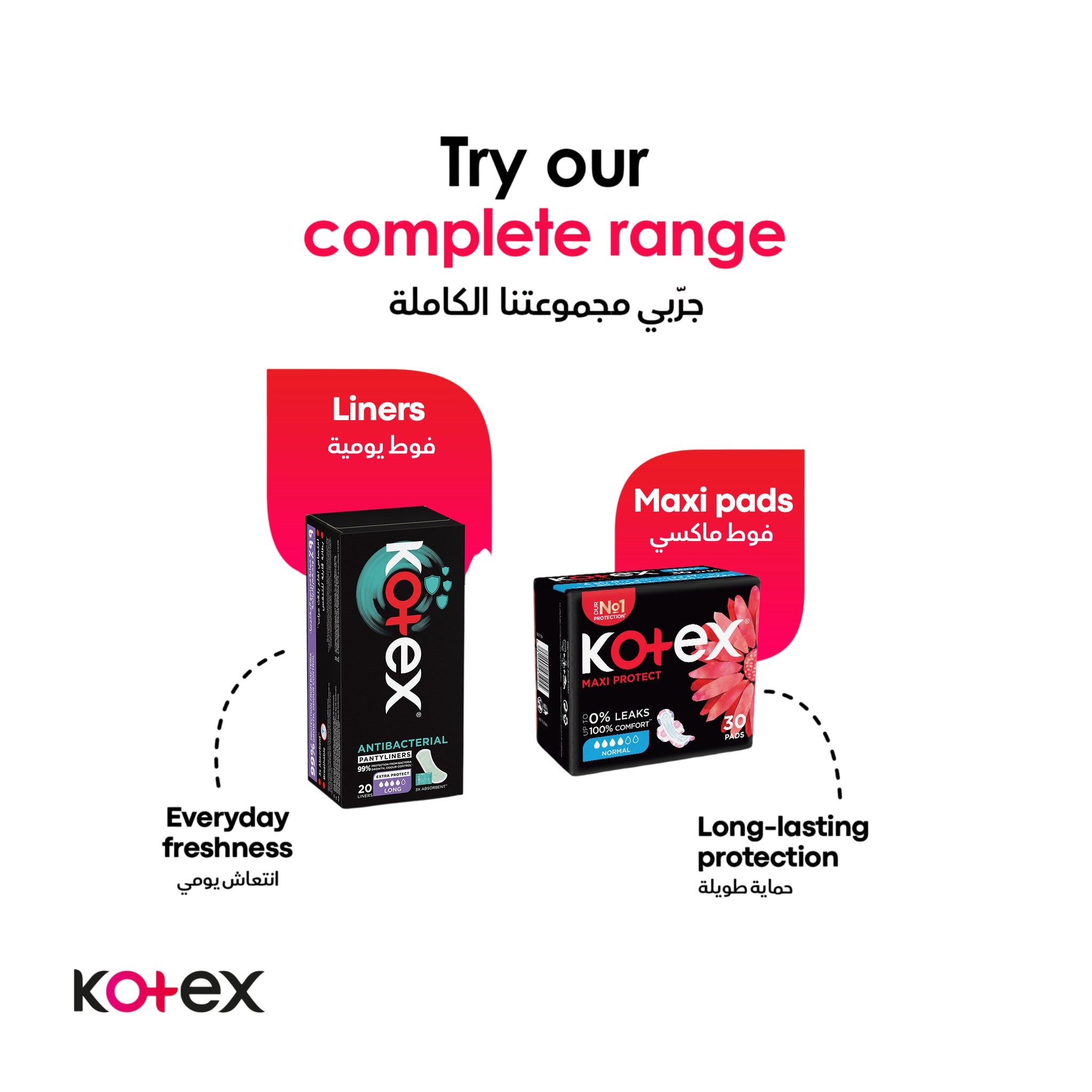 Kotex Ultra Value Pack Normal 20