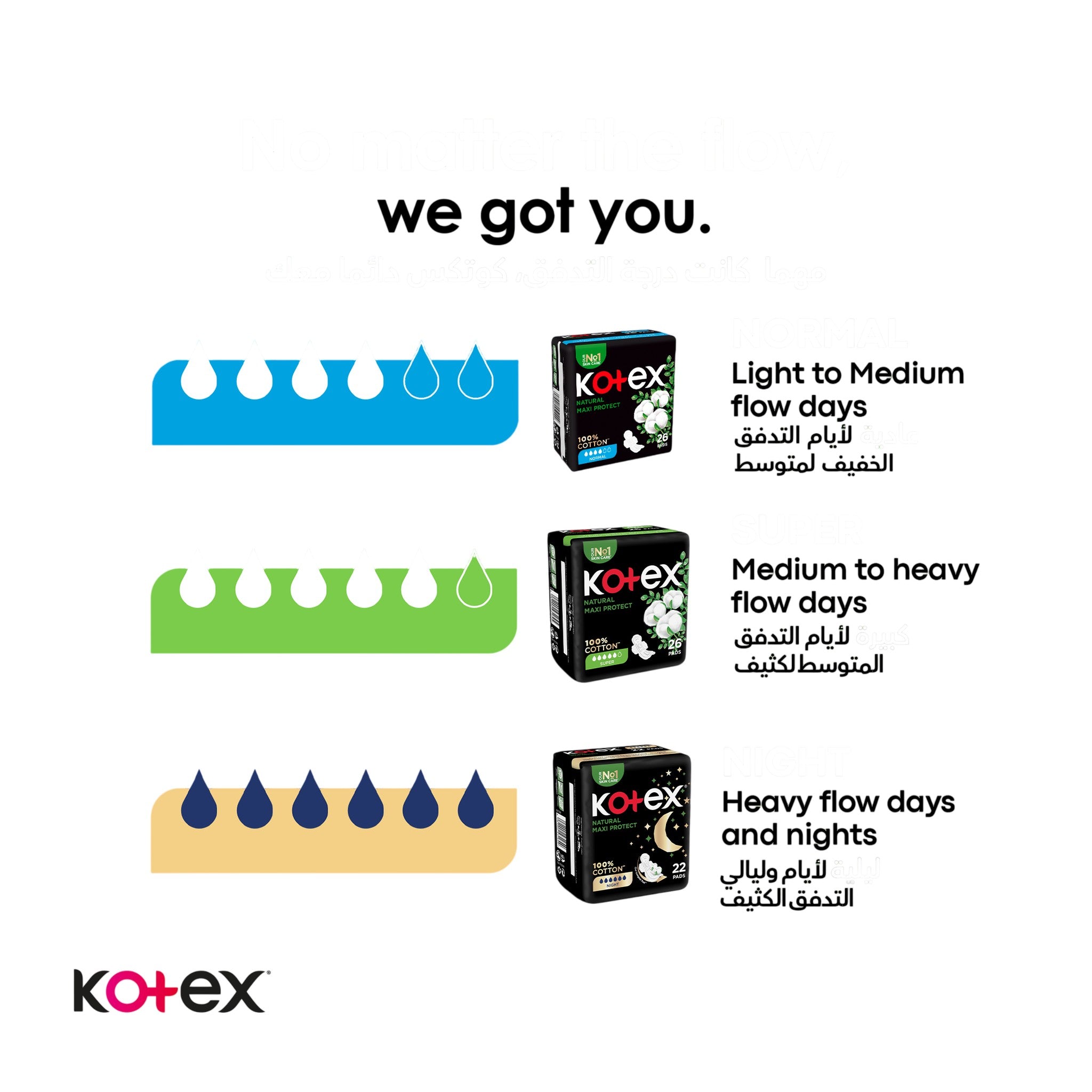 Kotex Natural Maxi Thick Normal 26