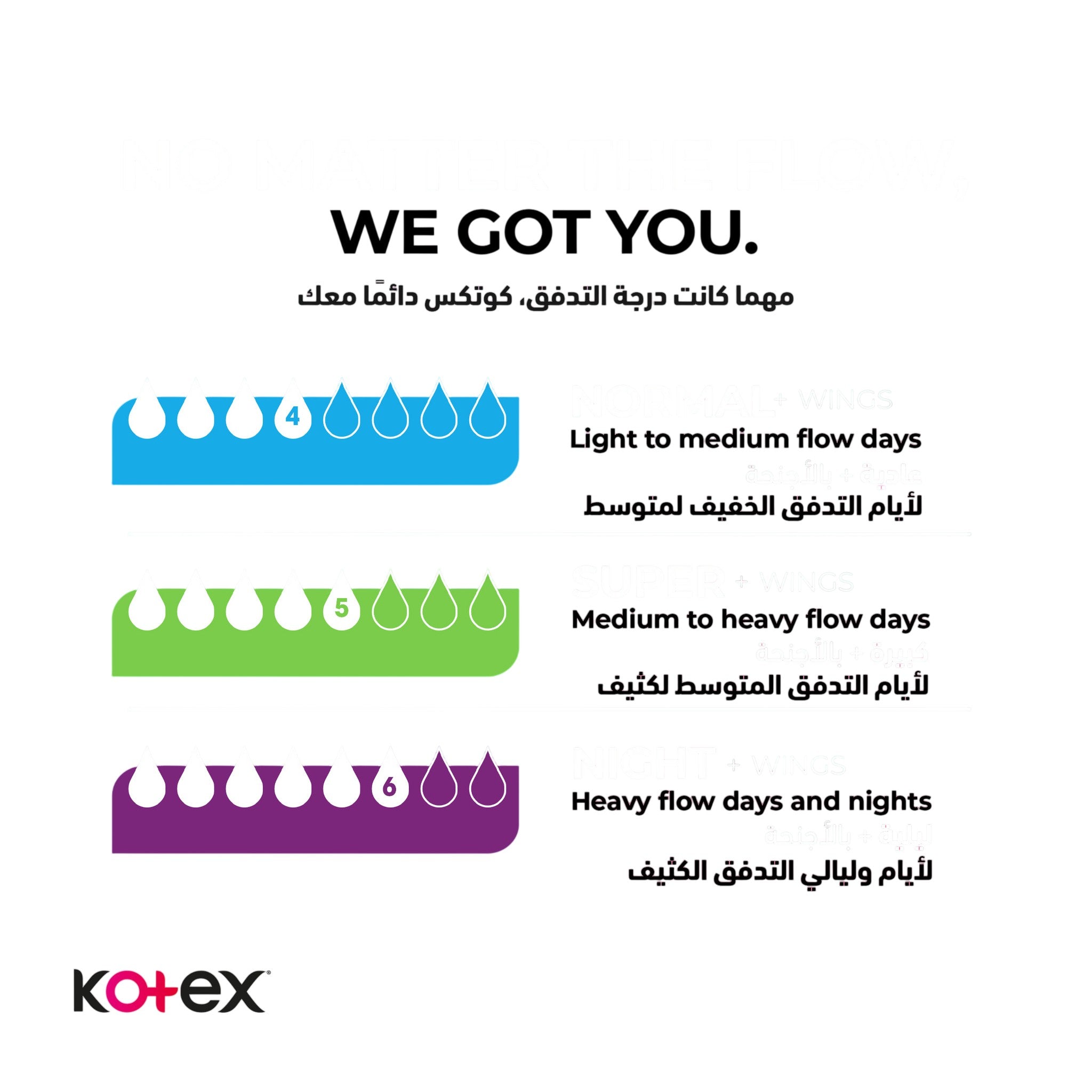 Kotex Soft Maxi Thick Super 30