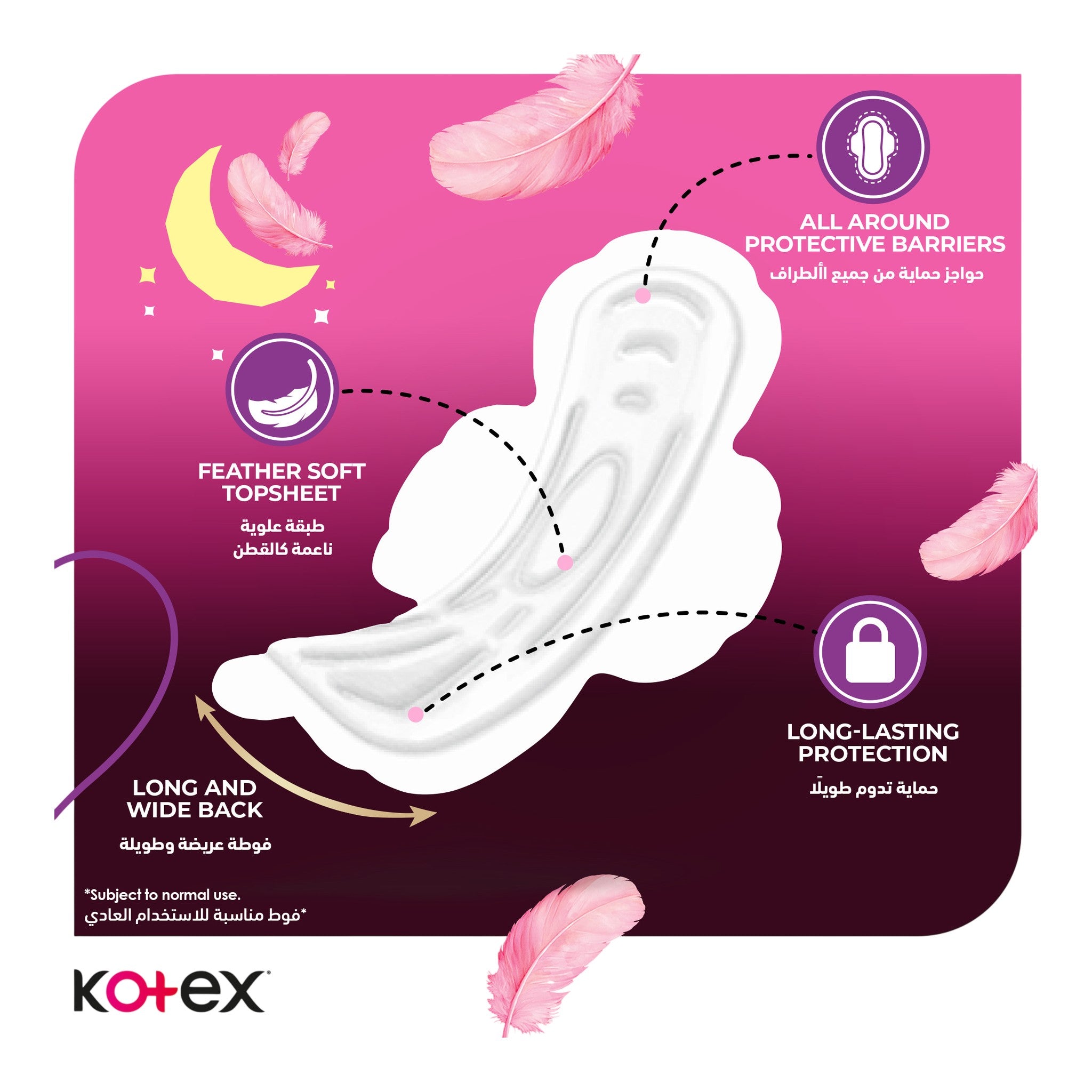 Kotex Soft Night Maxi Thick 24
