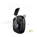 UGreen Hitune Max5C Hybrid ANC Headphones