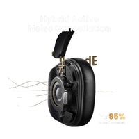 UGreen Hitune Max5C Hybrid ANC Headphones