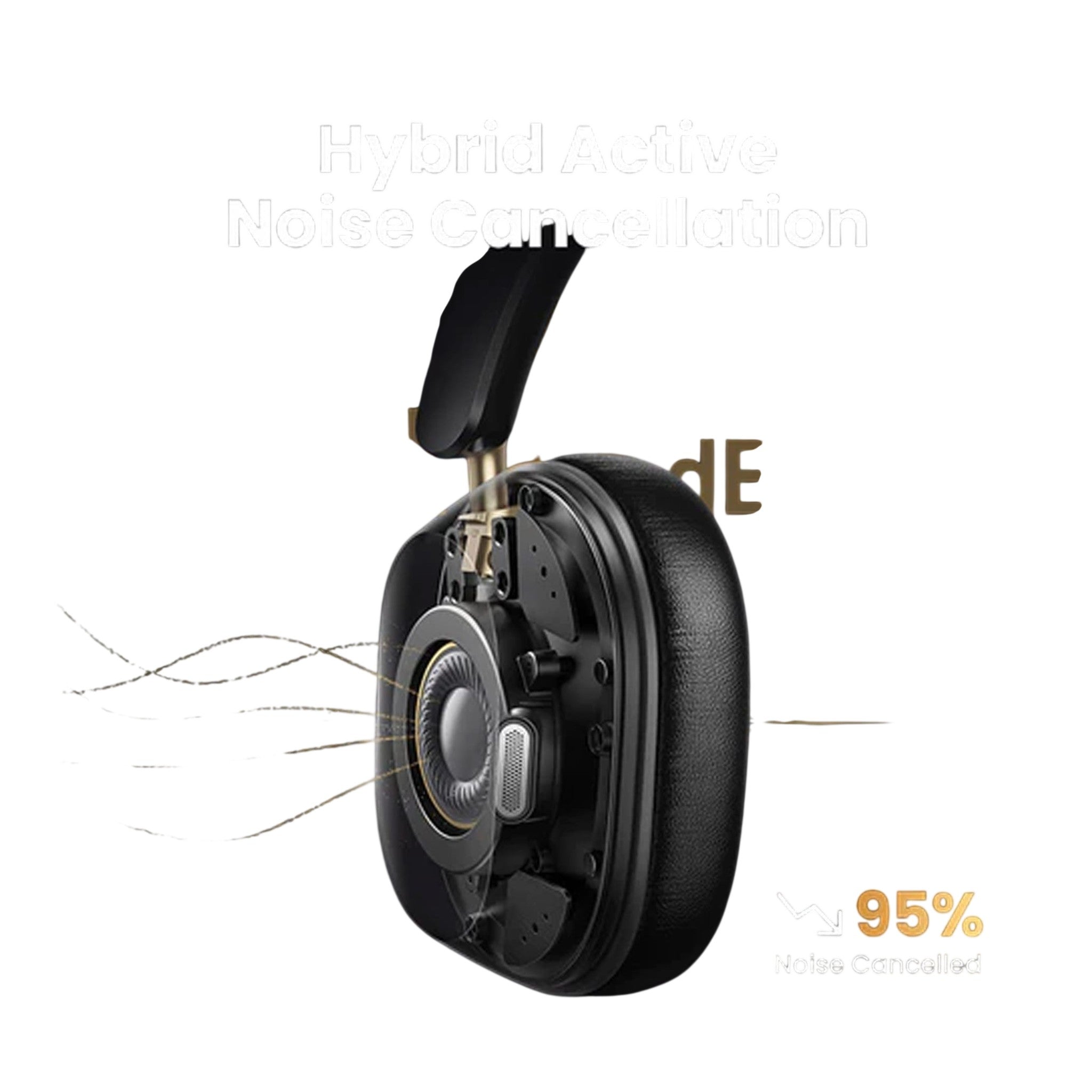 UGreen Hitune Max5C Hybrid ANC Headphones