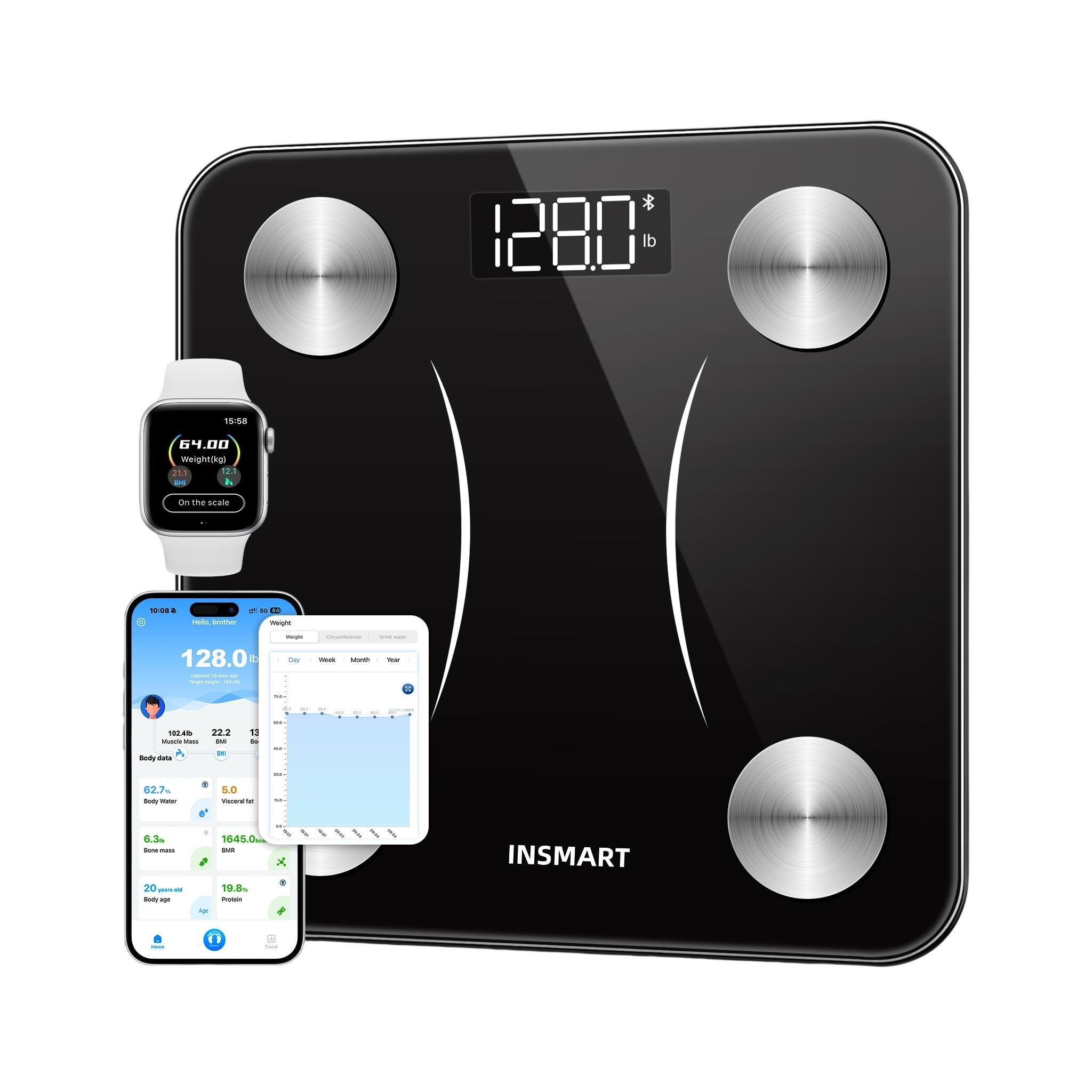 Luma Bella Blutooth Body Fat Scale