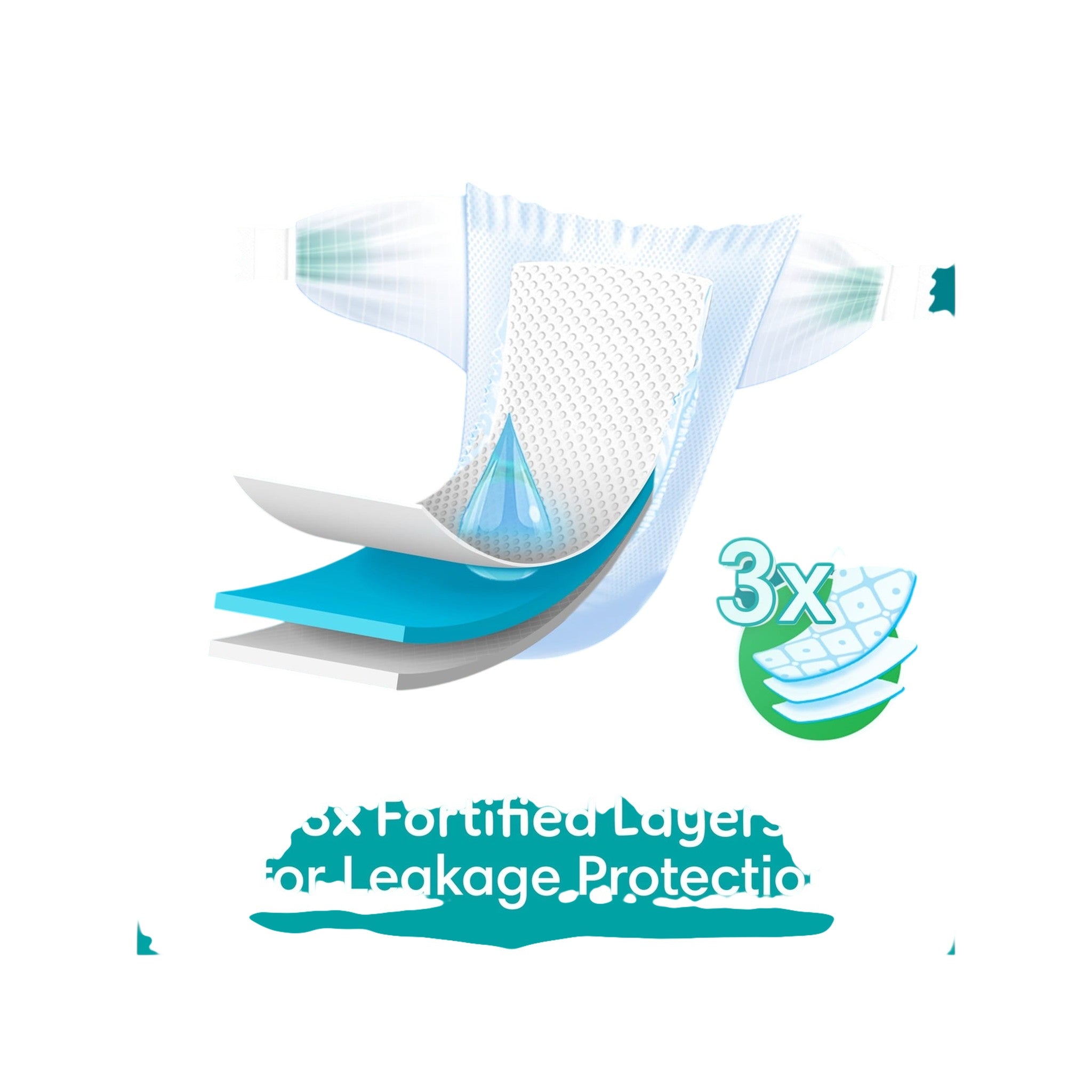 Pampers Mainline Taped Mega Pack S6 36s